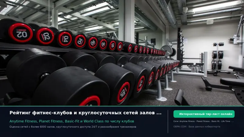 Глобальные фитнес-сети 2026