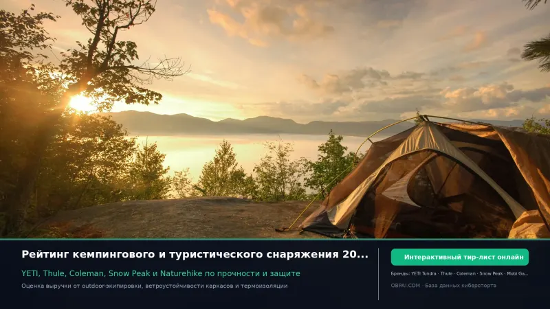 Глобальный кемпинг и outdoor 2026