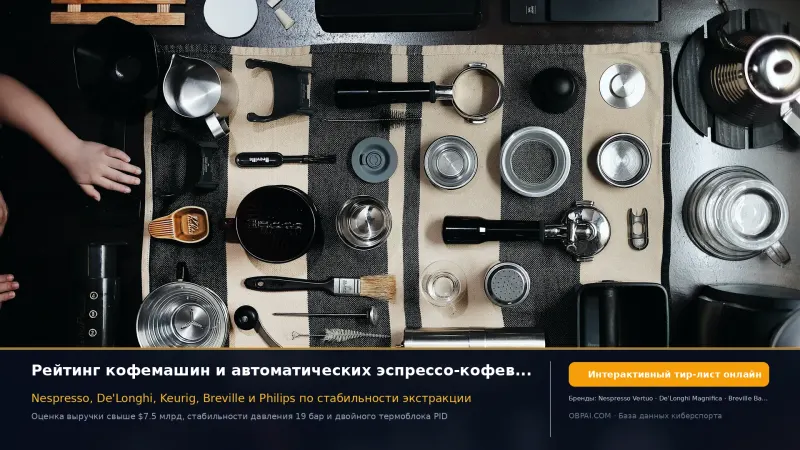 Глобальные кофемашины 2026