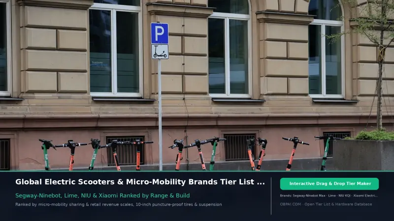 Global Electric Kick Scooters of 2026