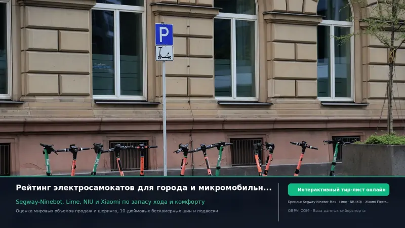 Глобальные электросамокаты 2026