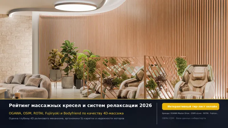 Глобальные бренды массажных кресел 2026