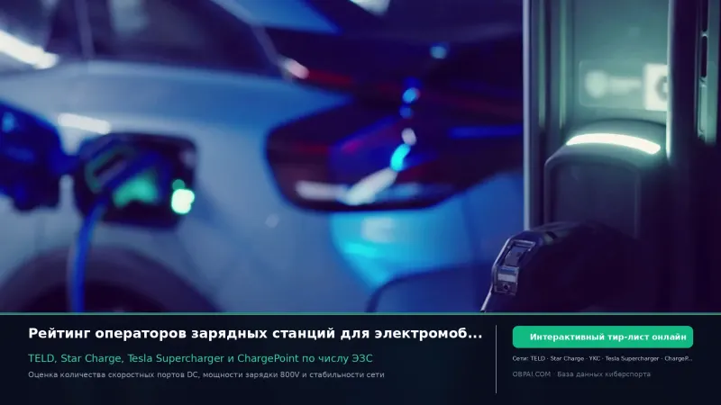 Глобальные операторы зарядных сетей 2026