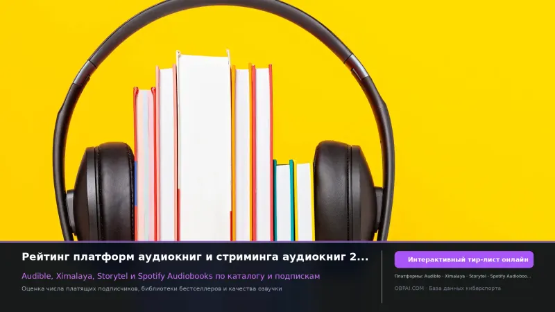 Глобальные платформы аудиокниг 2026