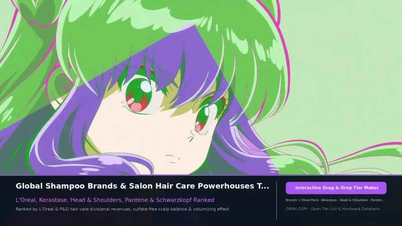 Global Shampoo Brands of 2026