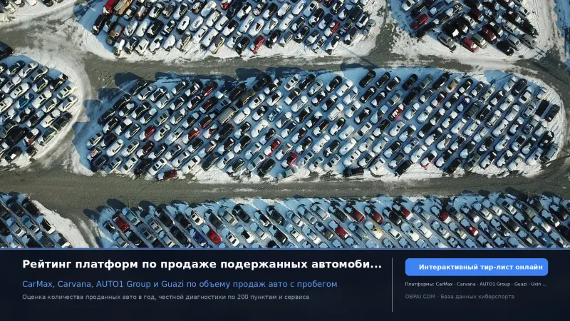 Глобальные площадки б/у авто 2026