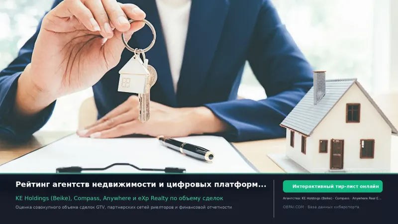 Глобальные риелторские компании 2026