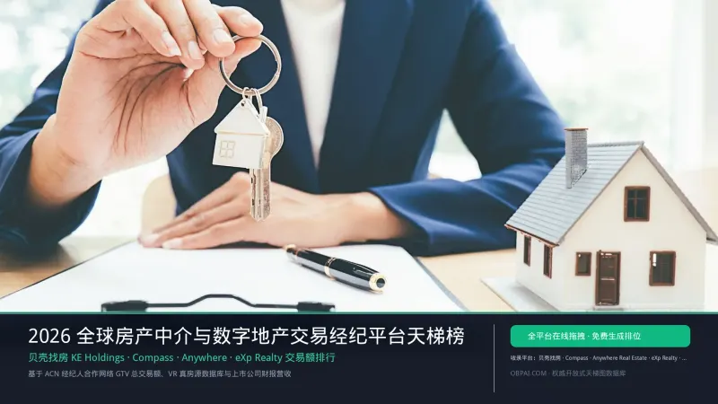 2026年全球房产中介排行榜