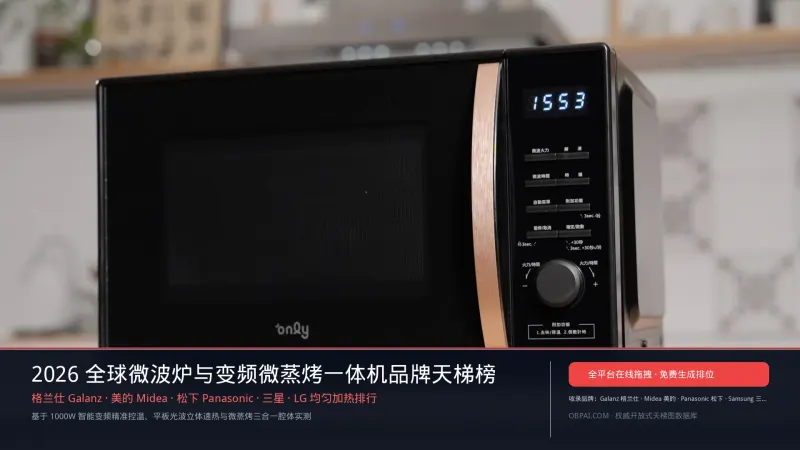 2026年全球微波炉品牌排行榜