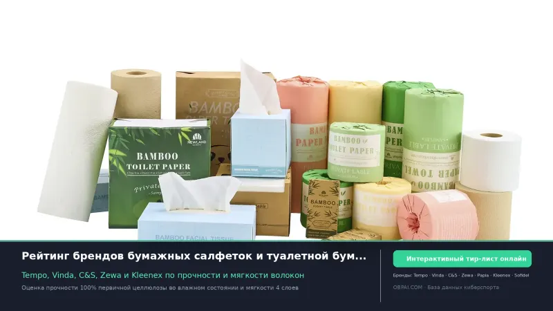 Глобальные бренды бумажных изделий 2026