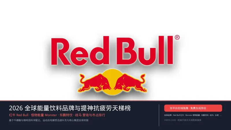 2026年全球能量饮料品牌排行榜