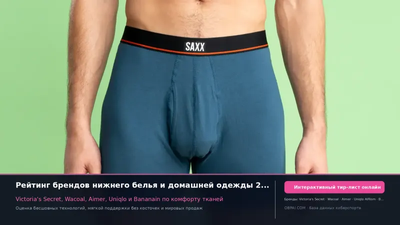 Глобальные бренды нижнего белья 2026