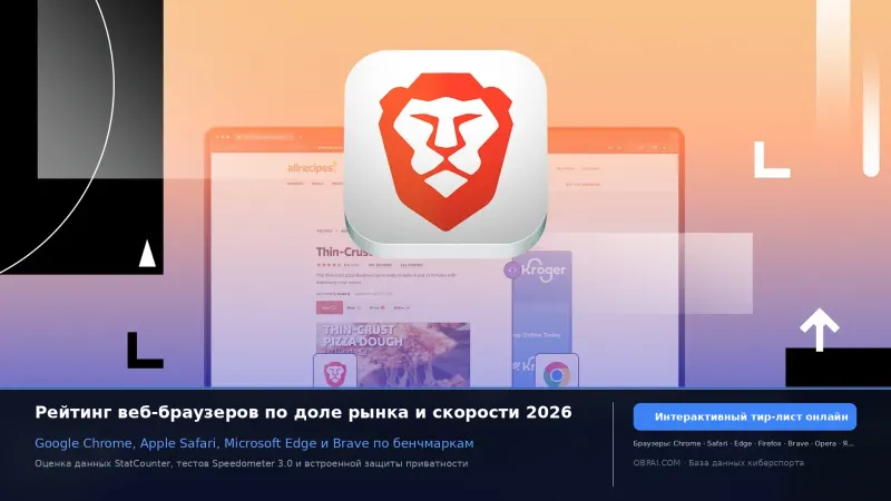 Глобальные браузеры 2026