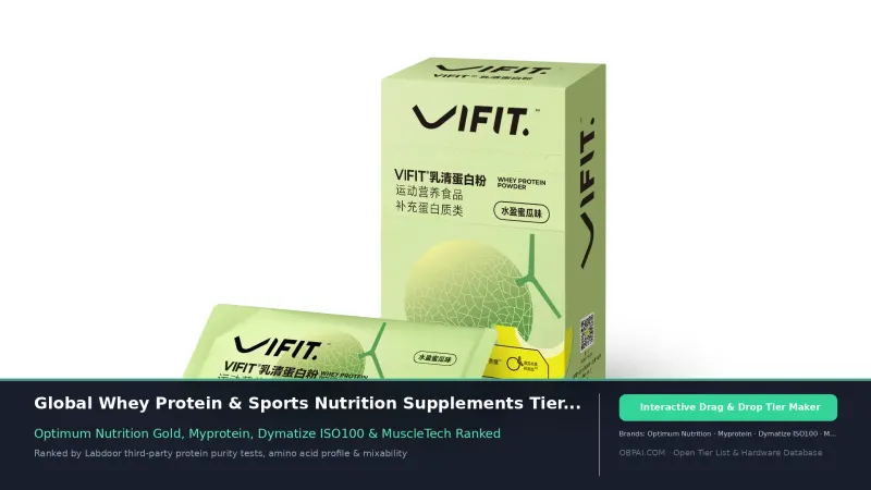 Global Whey Protein & Sports Nutrition Brands Tier List 2026