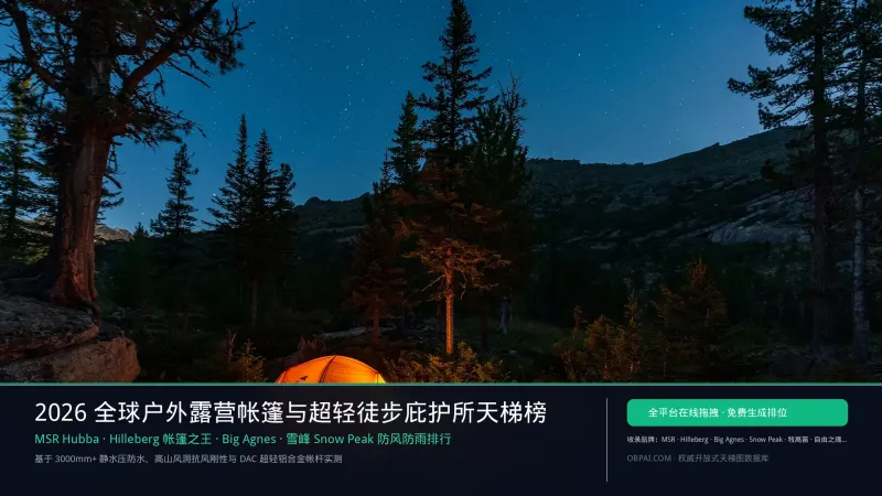 2026年全球户外露营帐篷品牌排行榜