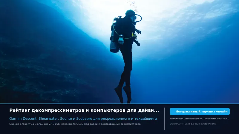 Рейтинг подводных компьютеров и снаряжения для дайвинга 2026