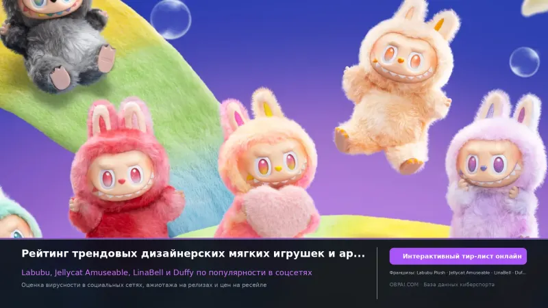 Рейтинг трендовых плюшевых и дизайнерских арт-игрушек