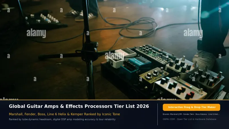 Global Guitar Amplifiers & Effects Pedals