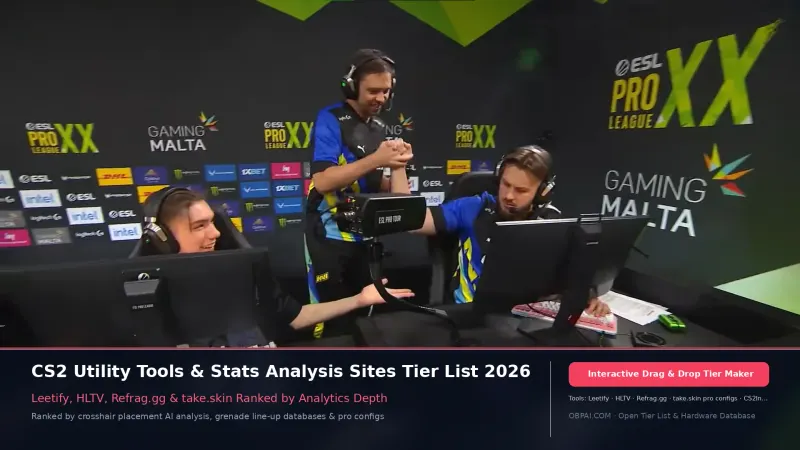 CS2 Utility Tools & Stats Sites Tier List 2026
