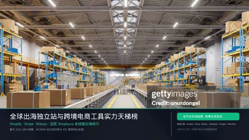 全球出海独立站与跨境电商工具排行榜
