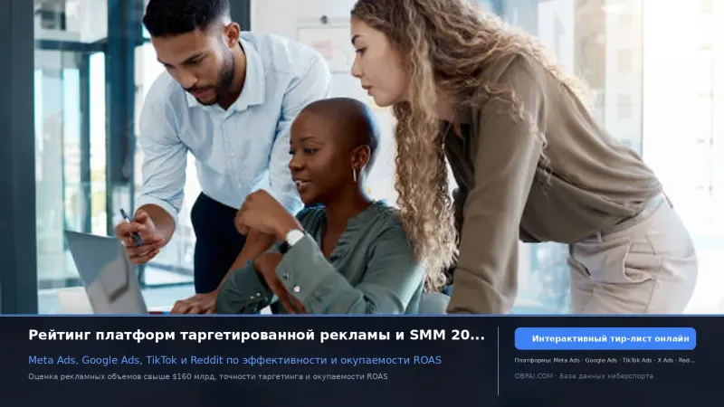 Рейтинг платформ SMM и рекламы