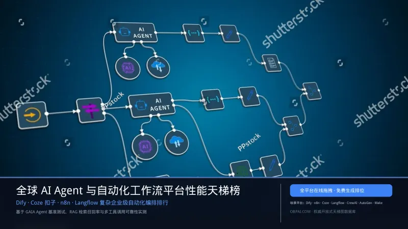 全球AI Agent与自动化工作流平台排行榜