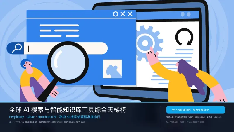 全球AI搜索与智能知识库工具排行榜