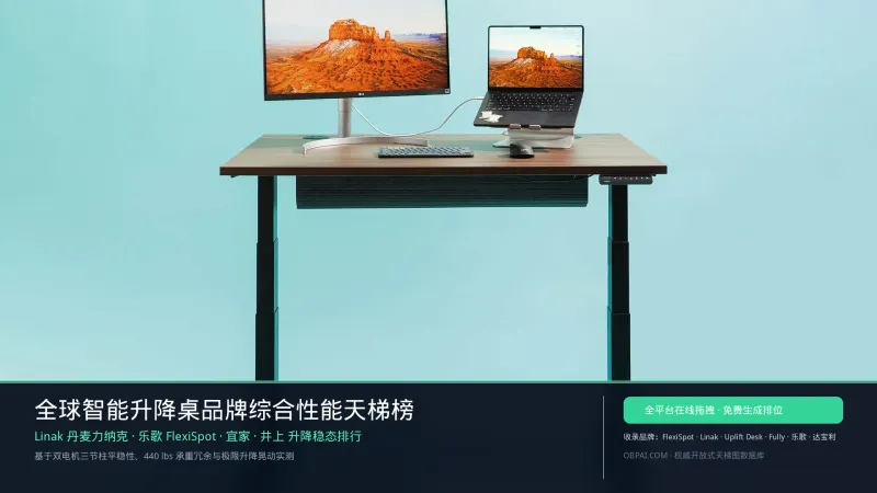 全球智能升降桌品牌排行榜