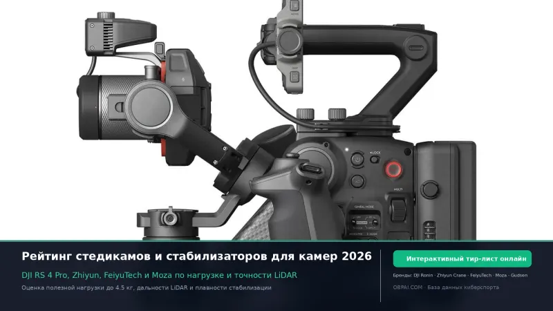Рейтинг стабилизаторов