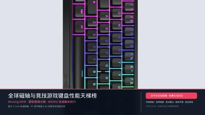 全球磁轴与竞技游戏键盘排行榜