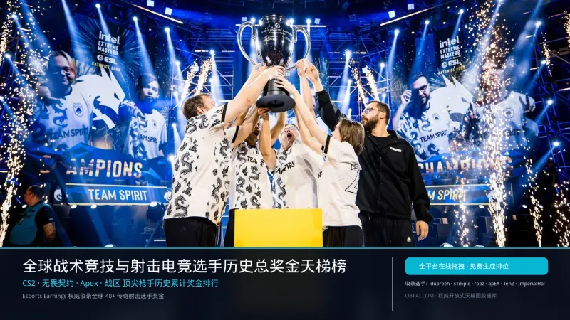 All-Time Esports Prize Money Leaders in Tactical Shooters and FPS Titles Worldwide, 2026