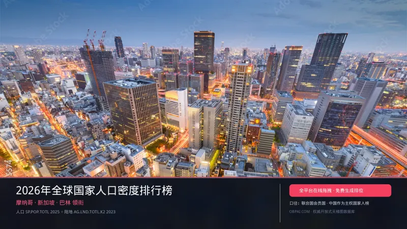 全球国家人口密度天梯榜