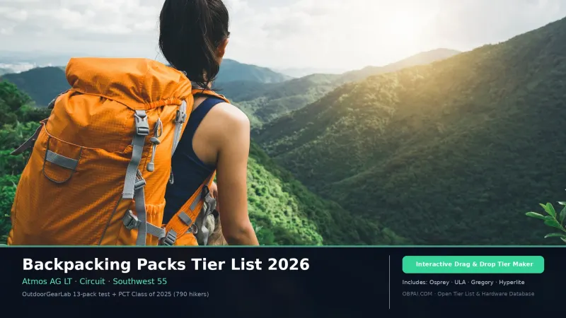 Backpacking Packs & Suspension Systems