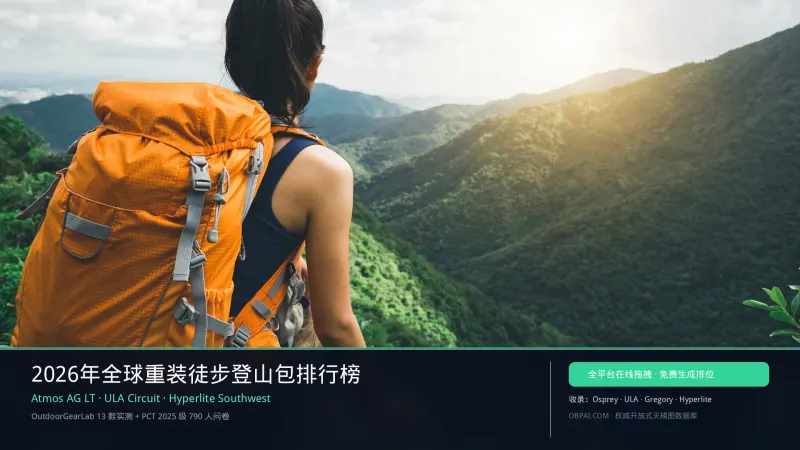 全球重装徒步登山包与专业背负系统排行榜