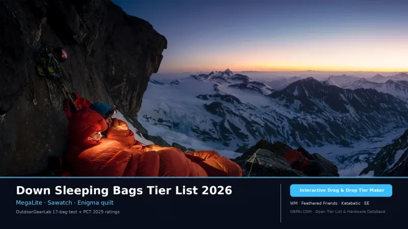 Down Sleeping Bags & Expedition Insulation