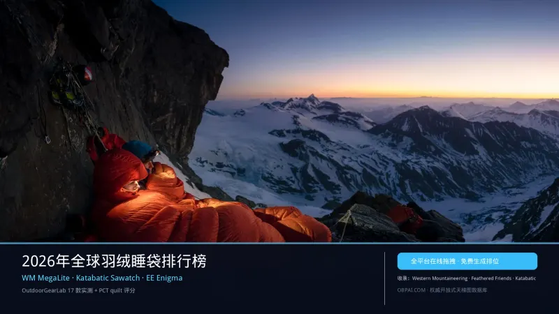 全球专业羽绒睡袋与高海拔防寒装备排行榜