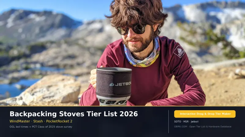 Backpacking Stoves & Camp Cookware