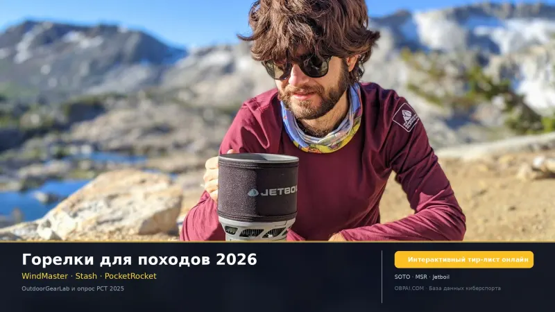Горелки и посуда 2026