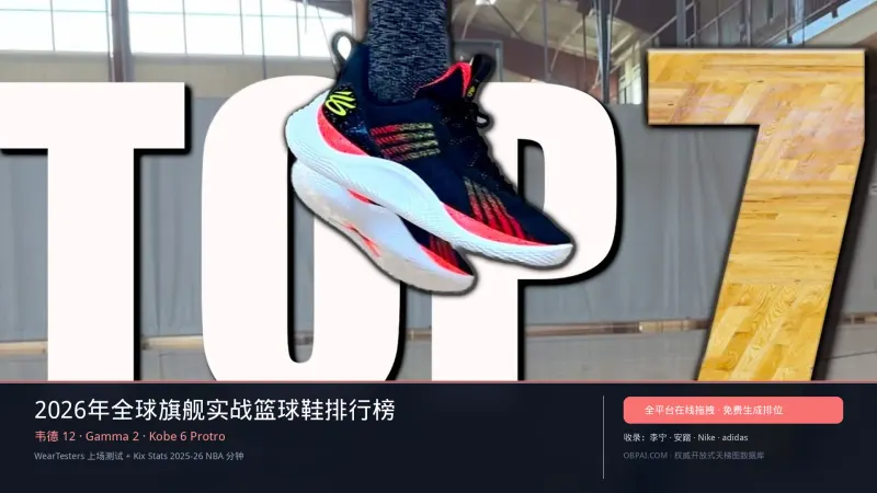 全球旗舰实战篮球鞋与气垫缓震球鞋排行榜