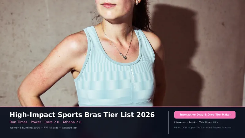 High-Impact Sports Bras 2026