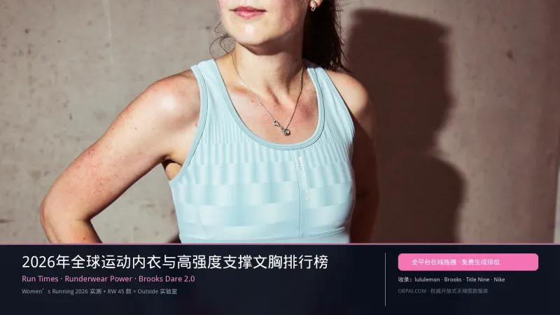 全球运动内衣与高强度支撑文胸排行榜