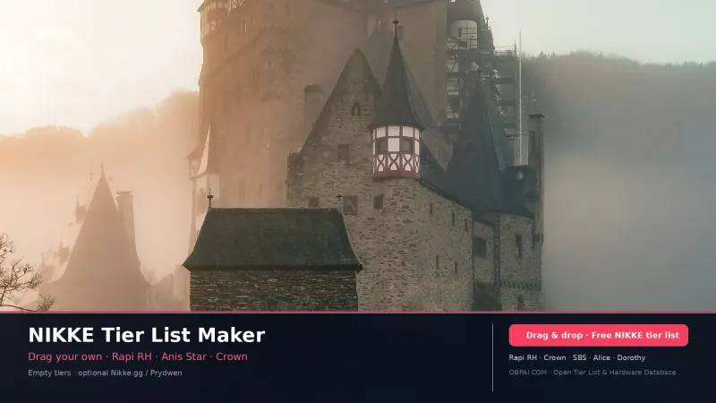 NIKKE Character Tier List Maker