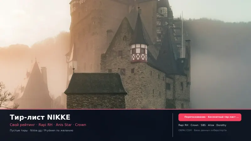 NIKKE Character Tier List Maker