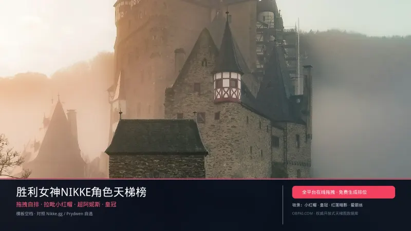 胜利女神NIKKE角色天梯榜