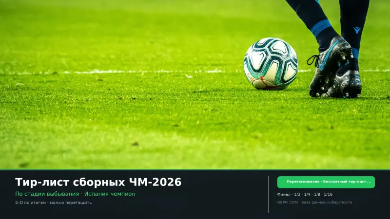 Тир-лист сборных ЧМ-2026