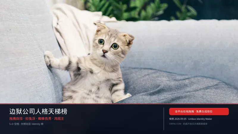 边狱公司人格天梯榜