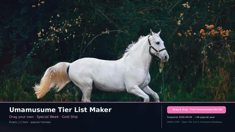 Umamusume Tier List Maker