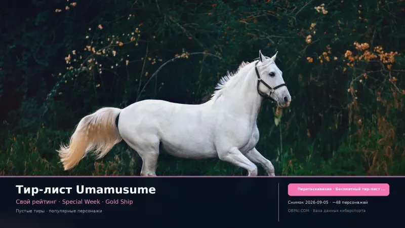 Umamusume Tier List Maker