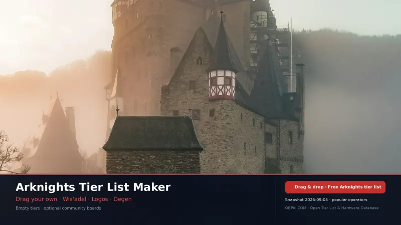 Arknights Tier List Maker