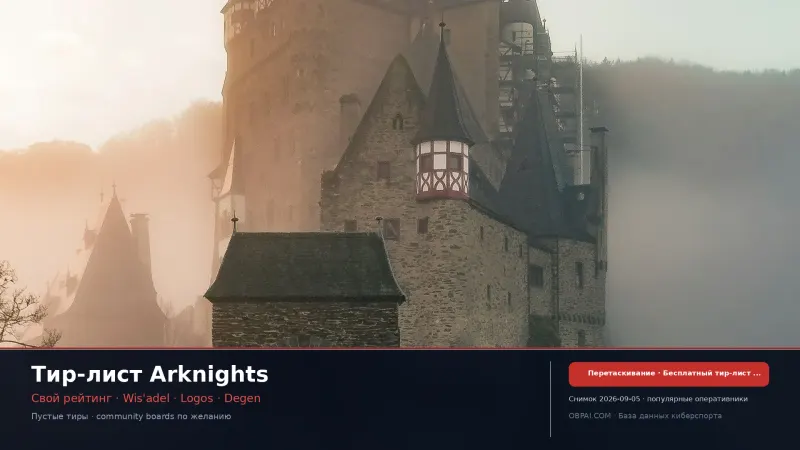 Arknights Tier List Maker